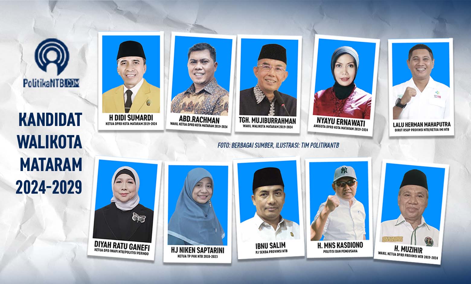 Nama-Nama Kandidat Wali Kota Mataram 2024-2029