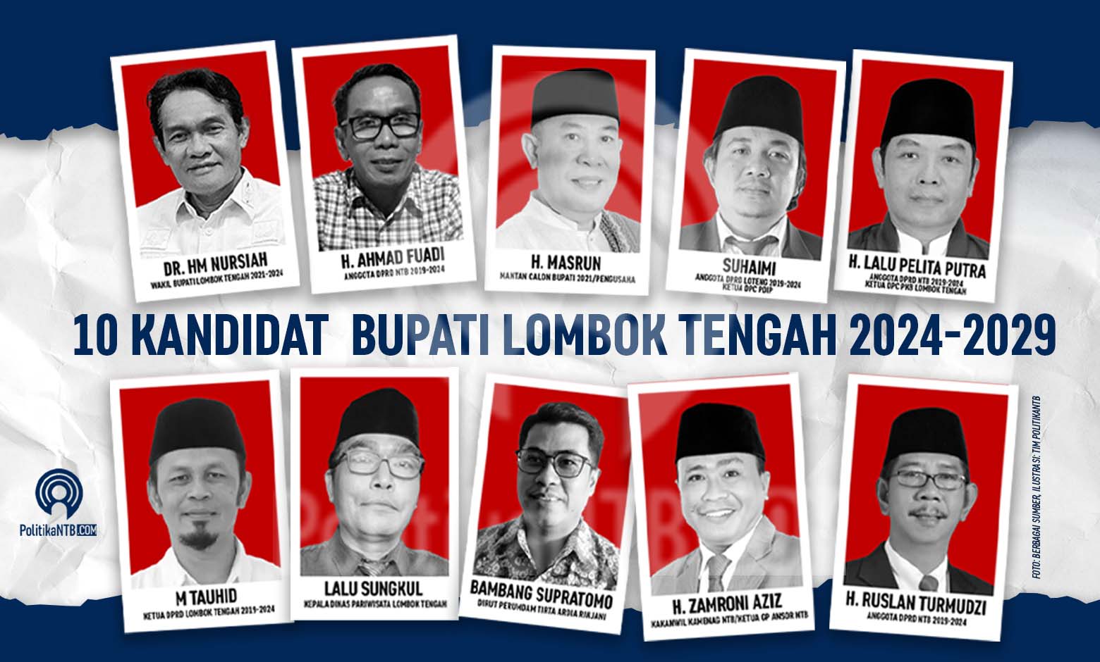 10 Kandidat Bupati Lombok Tengah 2024-2029